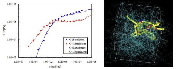 J-OCTA在材料研发领域的应用的图9